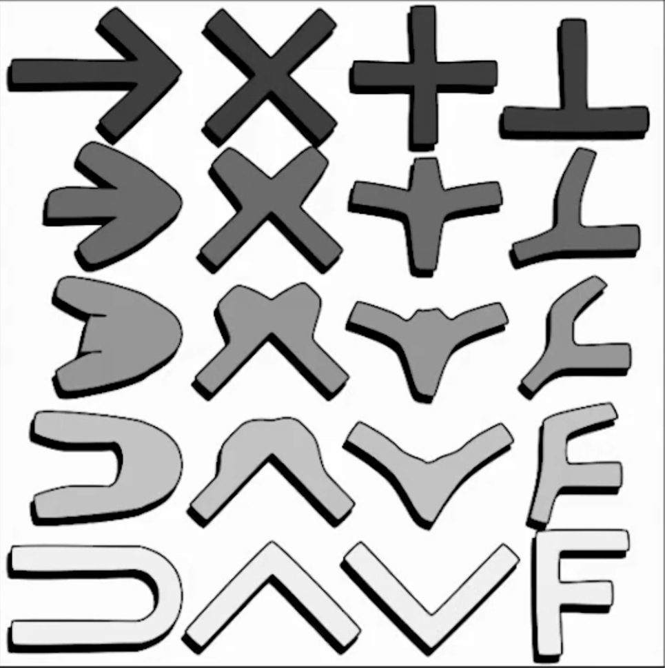 Curry Howard Isomorphism